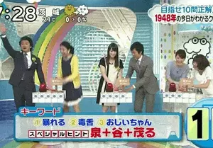 放送事故エロGIF画像177枚 アイドルの生放送お宝パンチラやグラビアのポロリ集めてみた024