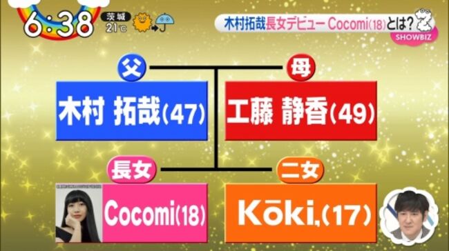 Cocomi010