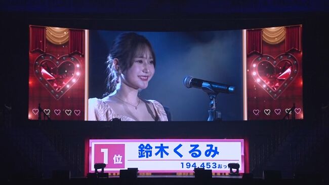 【炎上】AKB48武道館ライブで「おっぱい選抜」開催!メンバー着衣巨乳ランキングに下品で素晴らしいwww017