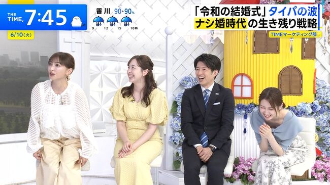 【画像5枚】TBS佐々木舞音アナが「THE TIME'」で前屈み胸チラハプニング！貧乳谷間くっきりで股間もっこりｗｗｗ001