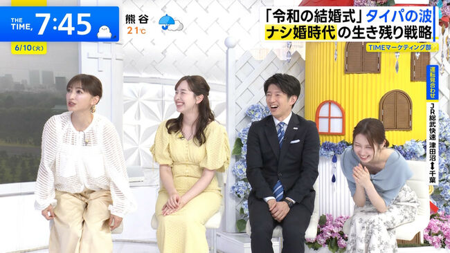 【画像5枚】TBS佐々木舞音アナが「THE TIME'」で前屈み胸チラハプニング！貧乳谷間くっきりで股間もっこりｗｗｗ002