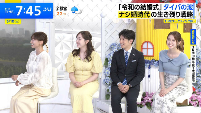 【画像5枚】TBS佐々木舞音アナが「THE TIME'」で前屈み胸チラハプニング！貧乳谷間くっきりで股間もっこりｗｗｗ005