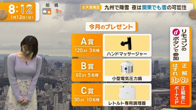 【画像】テレ朝のお天気キャスター今井春花、透けブラがわかる衣装で出演し話題に004