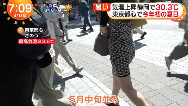 【画像】めざましTVでムチムチミニスカボディコン女性のお尻をガッツリ盗撮！プリプリ太ももとケツが扇情的すぎる005