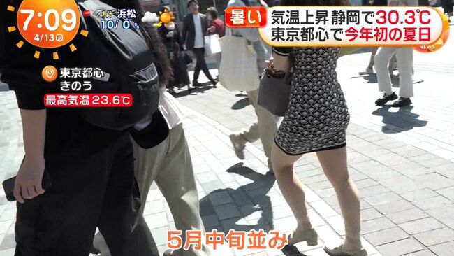 【画像】めざましTVでムチムチミニスカボディコン女性のお尻をガッツリ盗撮！プリプリ太ももとケツが扇情的すぎる006
