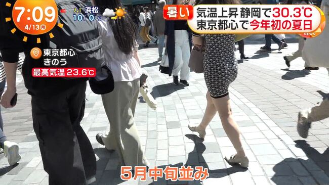 【画像】めざましTVでムチムチミニスカボディコン女性のお尻をガッツリ盗撮！プリプリ太ももとケツが扇情的すぎる008