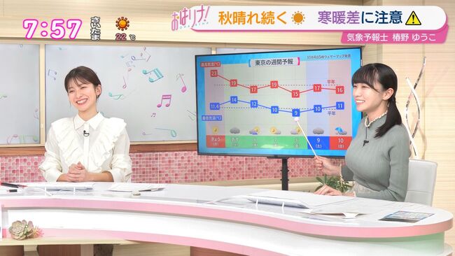 【画像+動画】気象予報士椿野ゆうこ、爆乳ニットおっぱいがエロすぎる着衣姿で大注目012