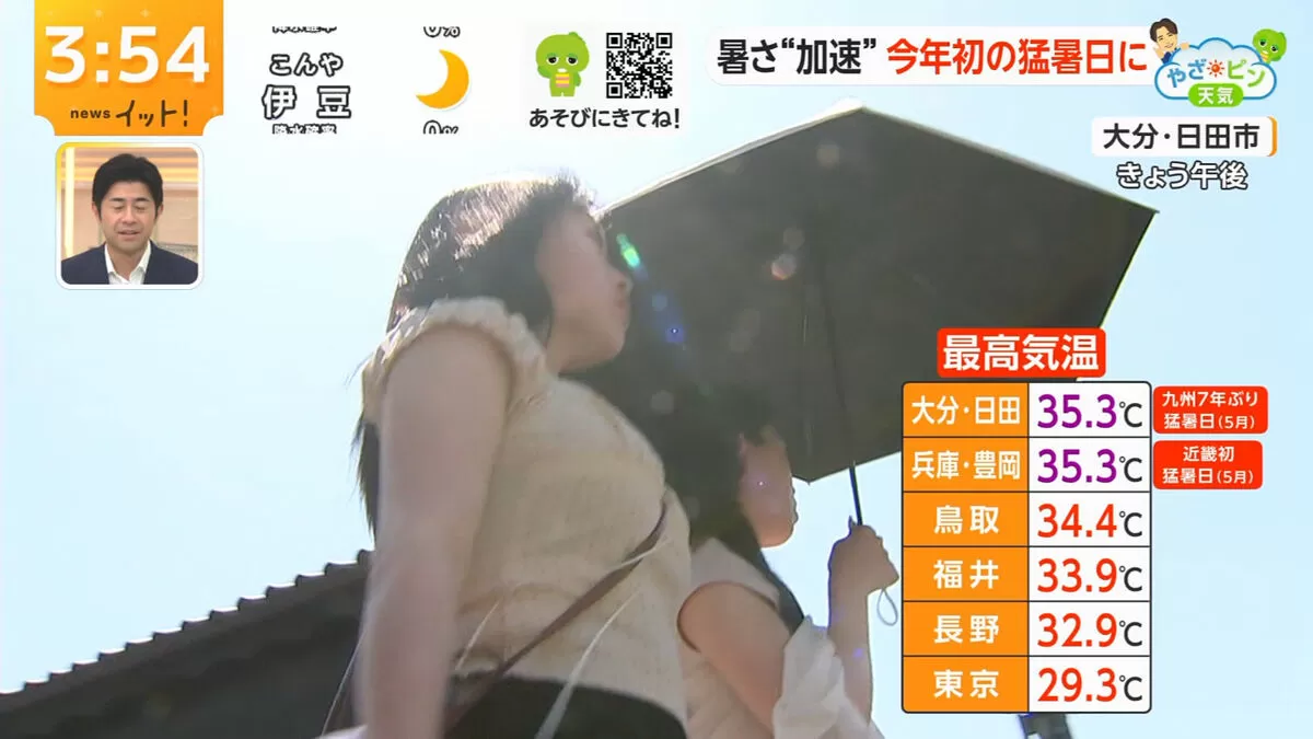 【画像】イット！やざピン天気で素人巨乳女子の濃厚パイスラをローアングルでガッツリ盗撮！下から迫る爆乳谷間に視聴者大興奮003