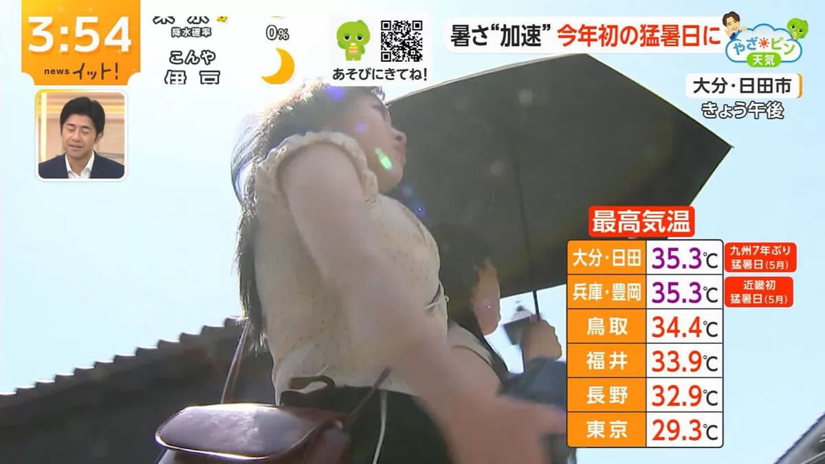 【画像】イット！やざピン天気で素人巨乳女子の濃厚パイスラをローアングルでガッツリ盗撮！下から迫る爆乳谷間に視聴者大興奮004