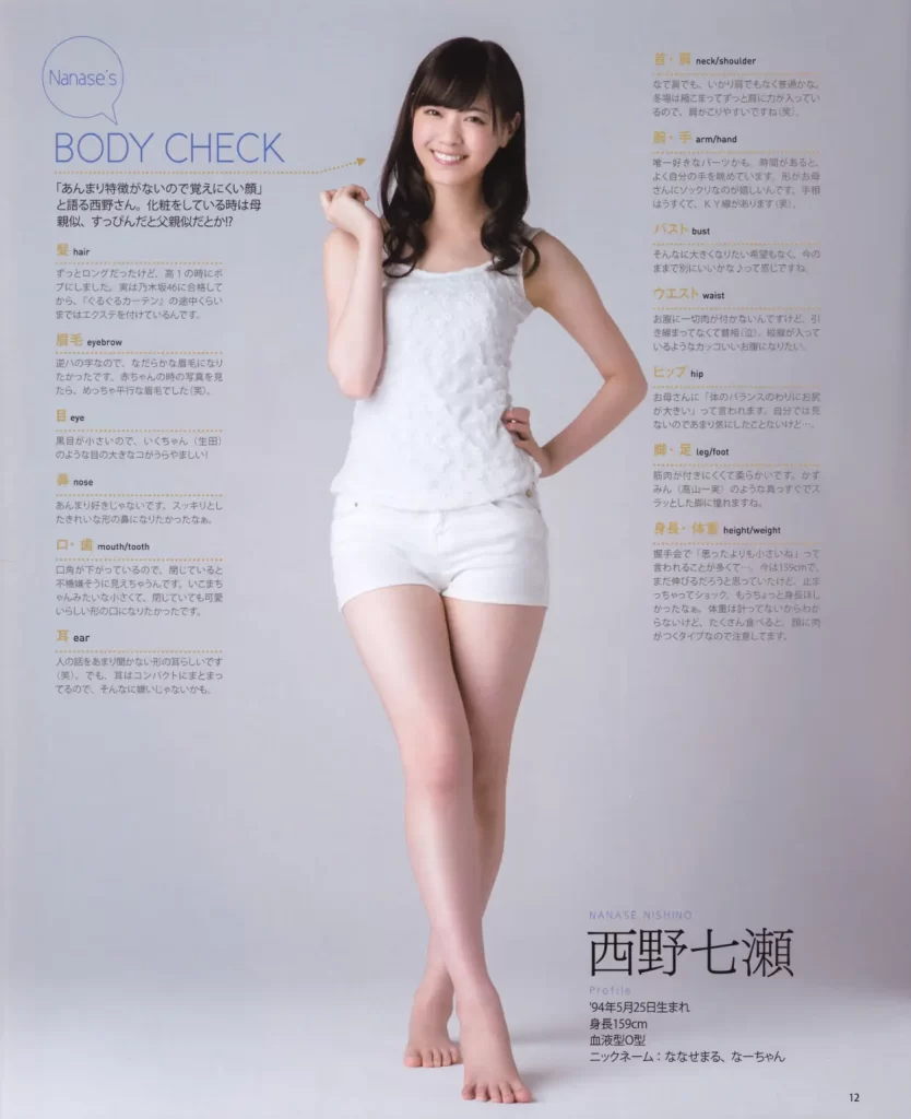 西野七瀬エロ画像192